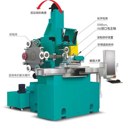 Hotman S614 resistente all'usura resistente a durabilità Verticale Superficie di rettifica
